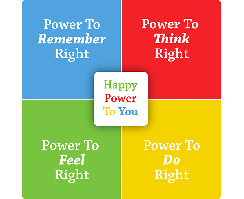 Happy Power To You » est une marque éducative pour le grand public, et un label de qualité éco-responsable pour les entreprises en marche.